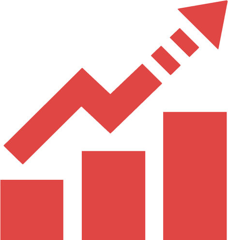 Growth Package